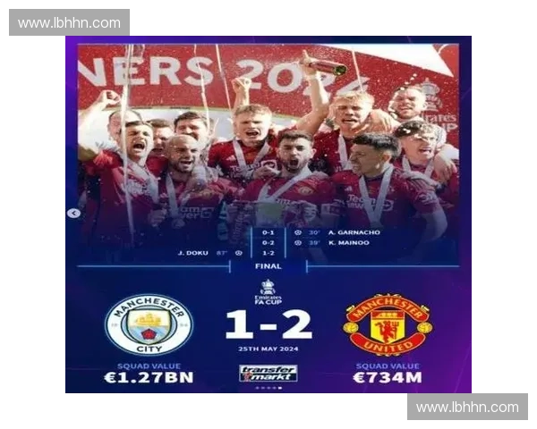 曼联与曼城激情对决 红魔欲破蓝月防线迎来德比大战新篇章